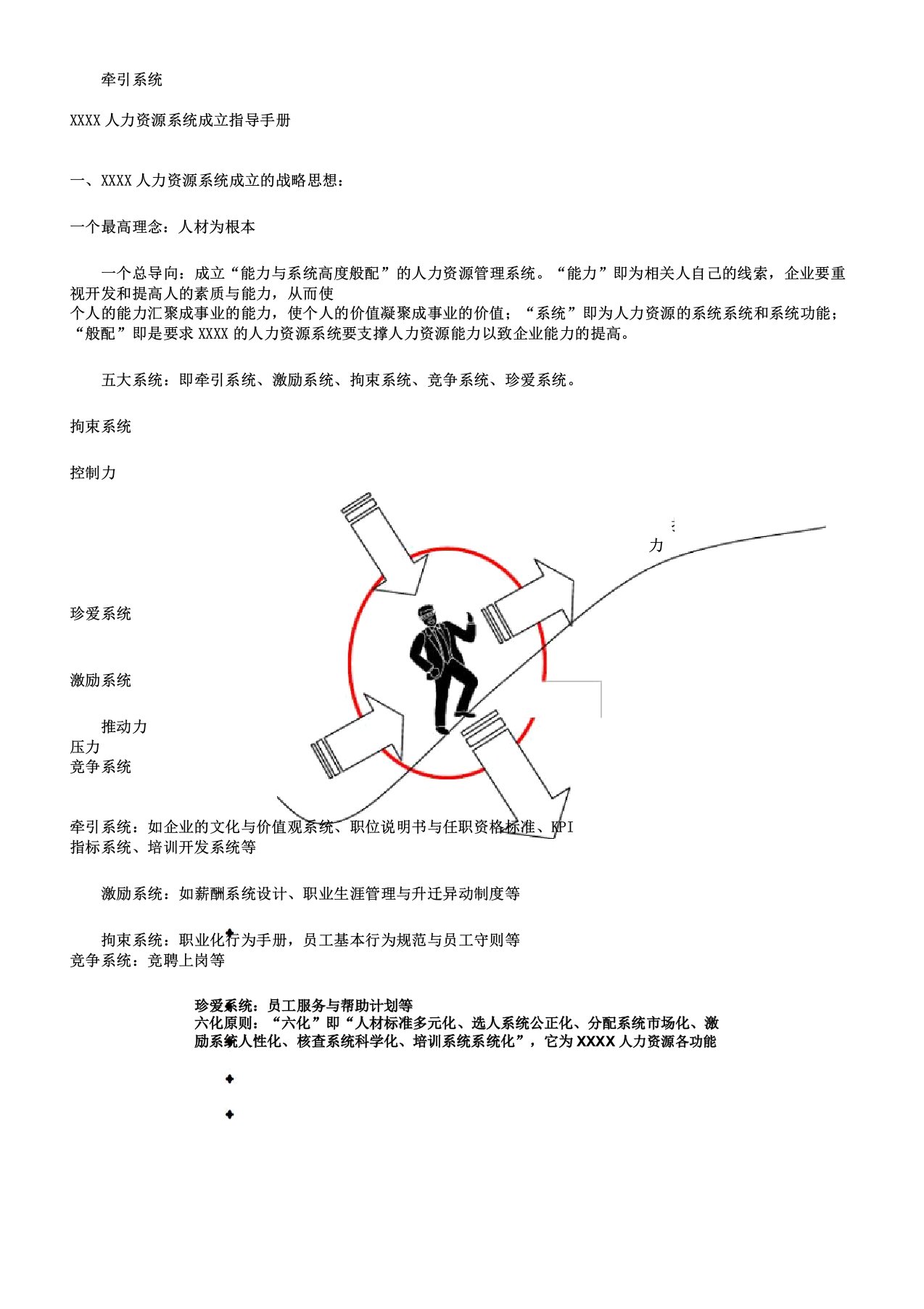 人力资源系统构建指导手册