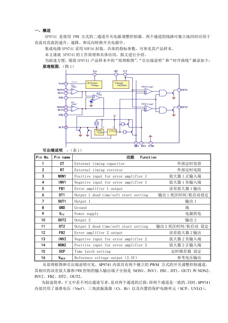 IC资料-SP9741中文资料及应用电路pdf