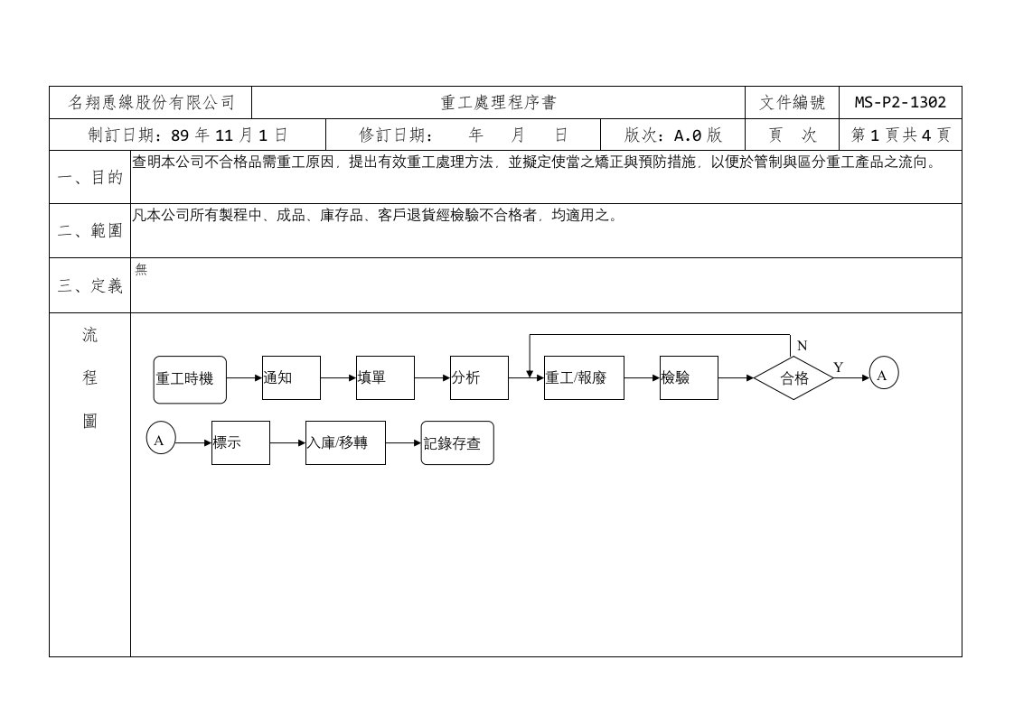 4.13重工處理A.0