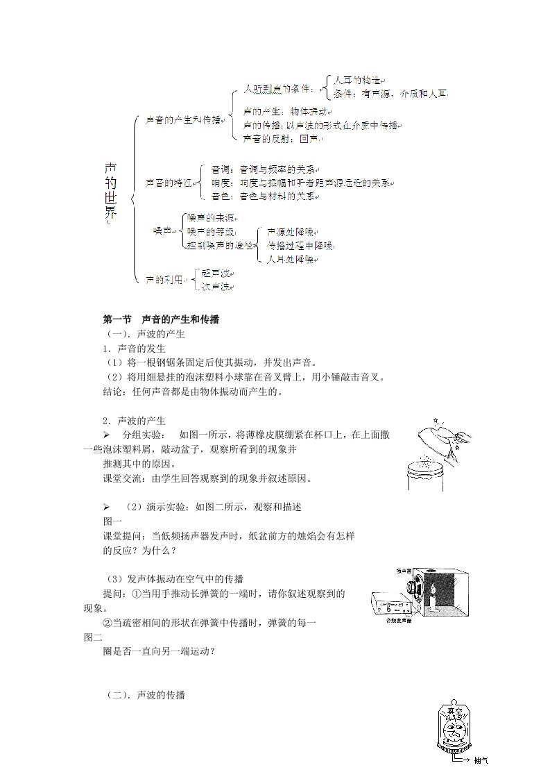 初中物理声音教案