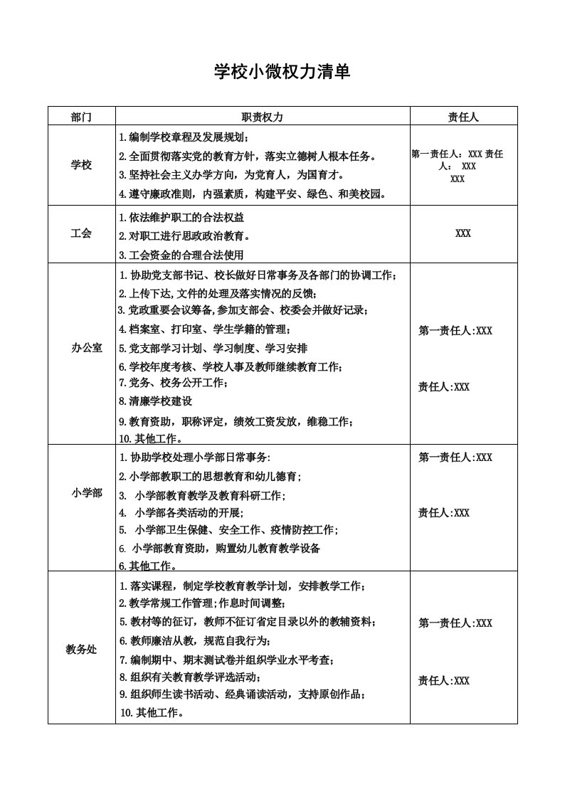 学校小微权力清单