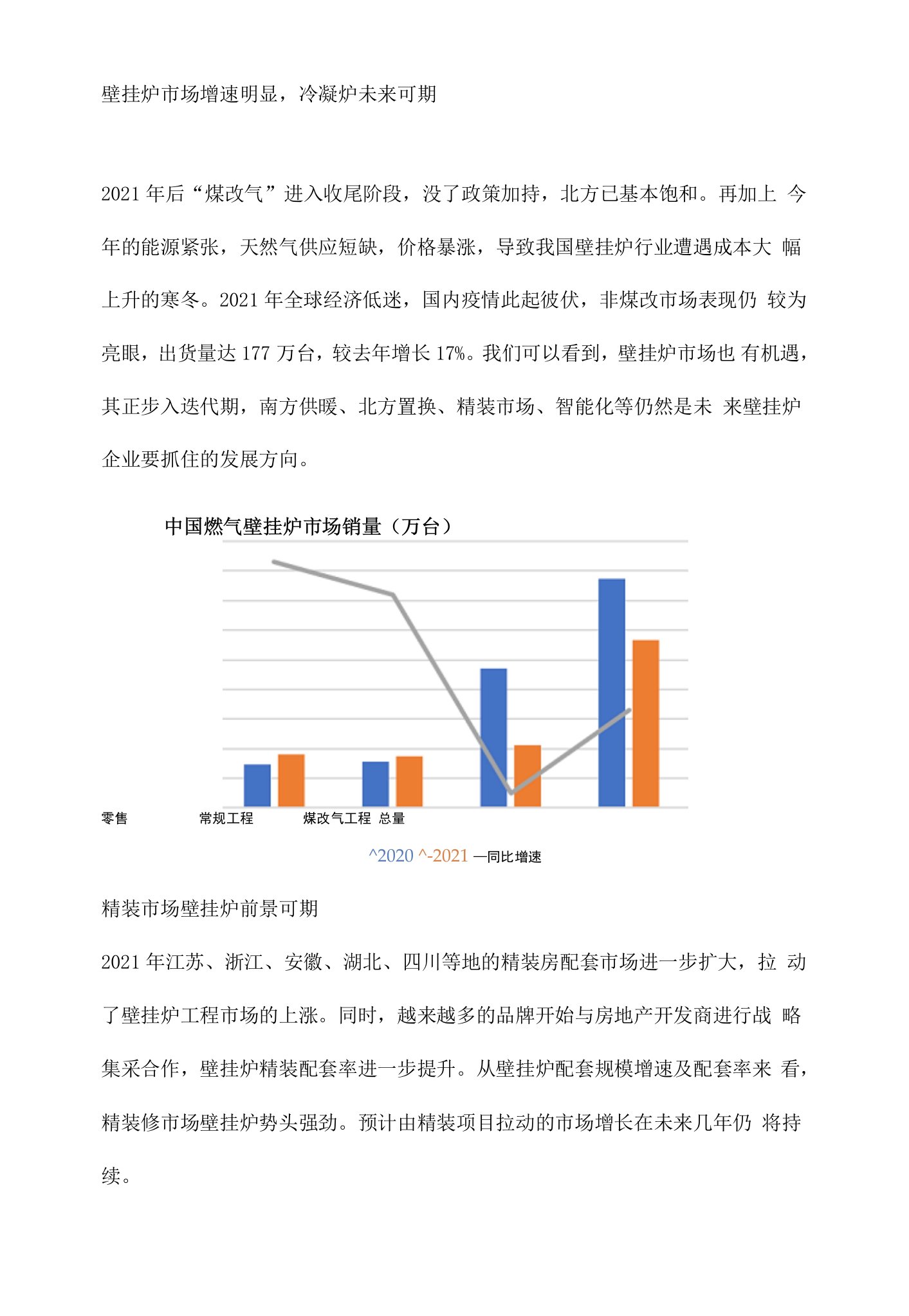 壁挂炉市场增速明显，冷凝炉未来可期