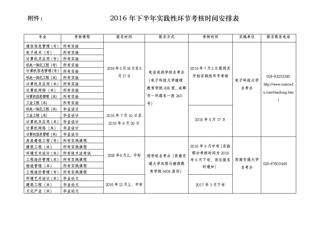 附件2016年下半年实践性环节考核时间安排表