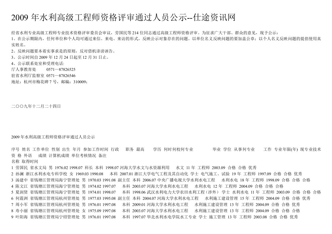 水利高级工程师资格评审通过人员