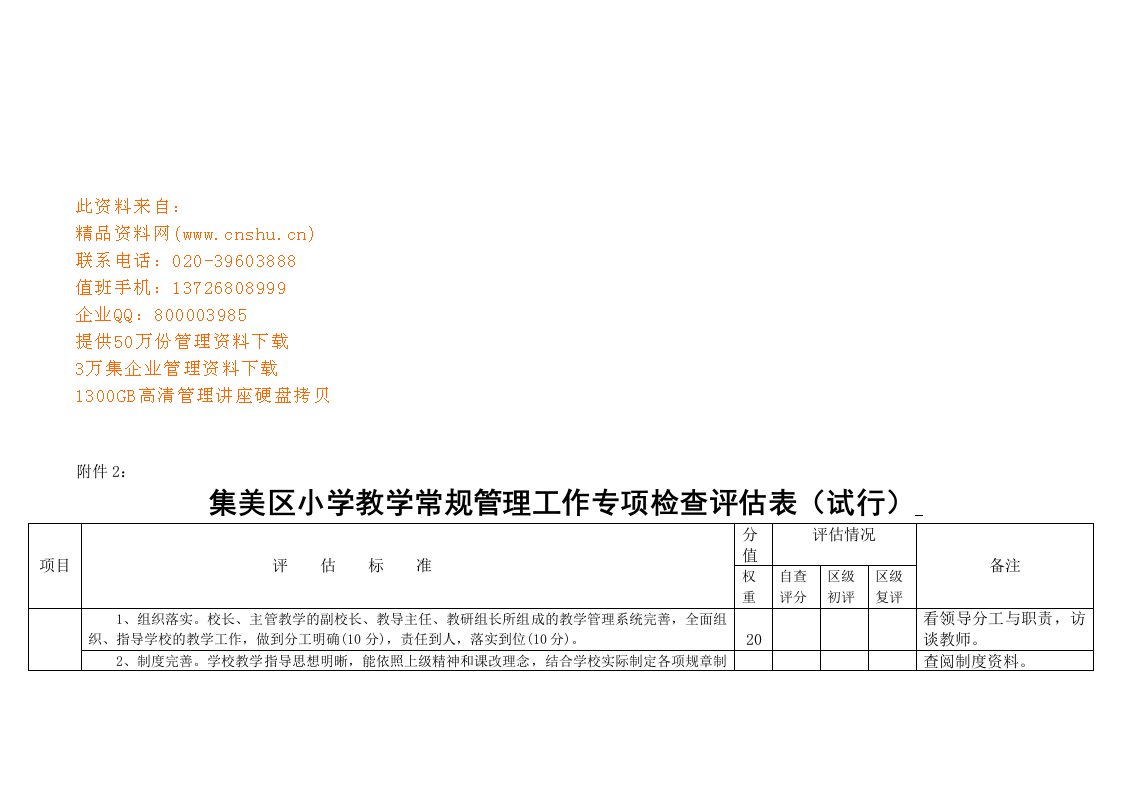 小学教学常规管理工作检查表