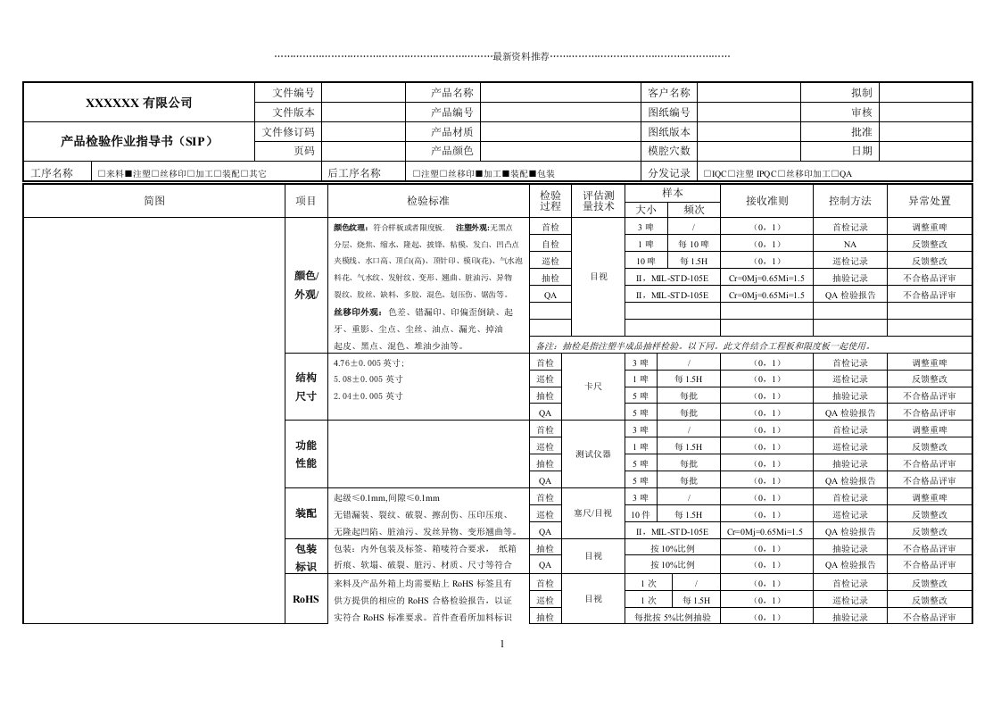 sip范本精编版