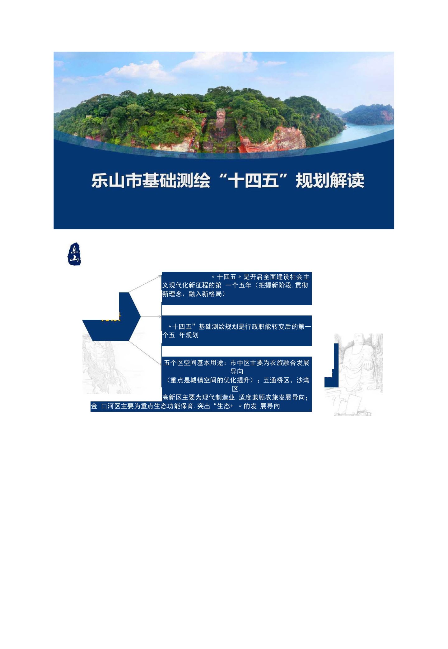 乐山市基础测绘“十四五”规划（2021—2025