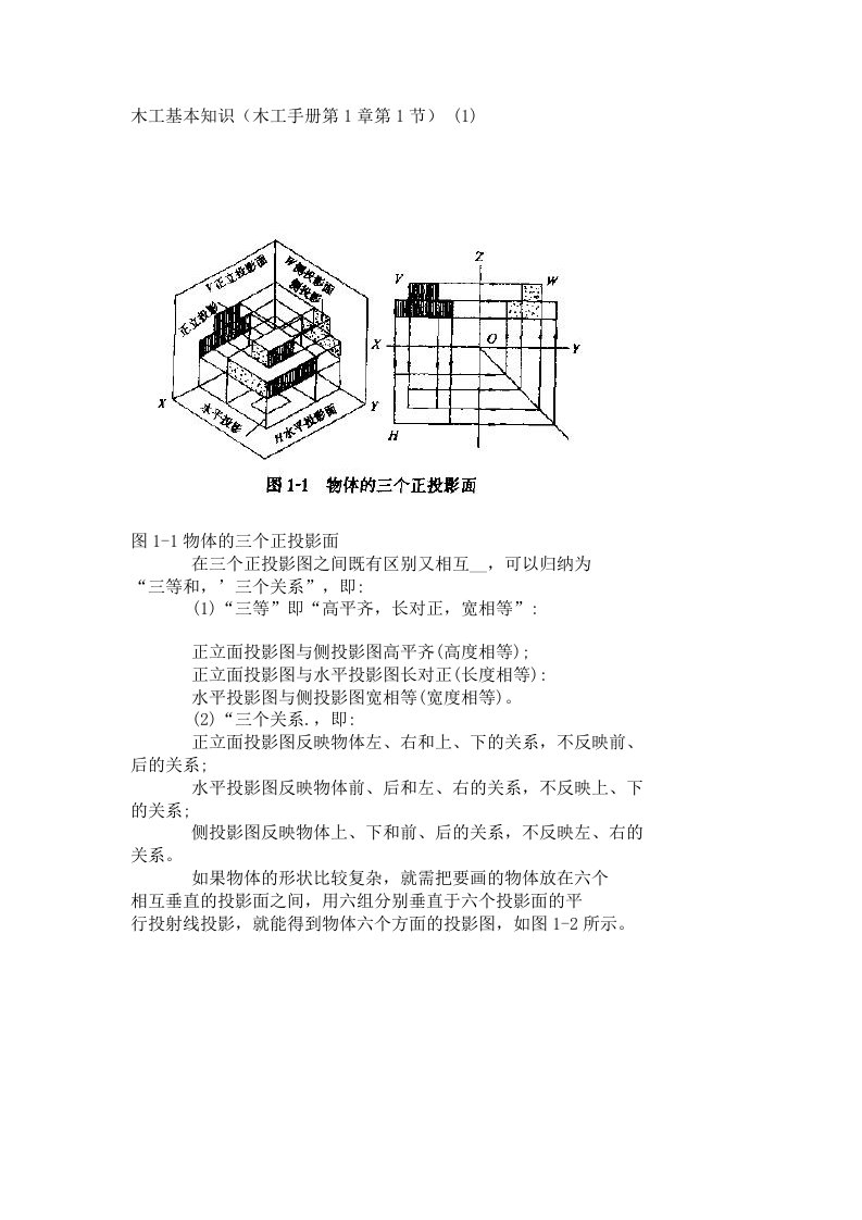 木工基本知识