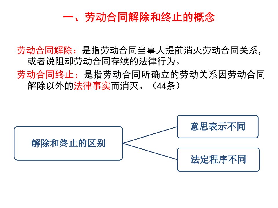 劳动合同的解除和终止培训课件