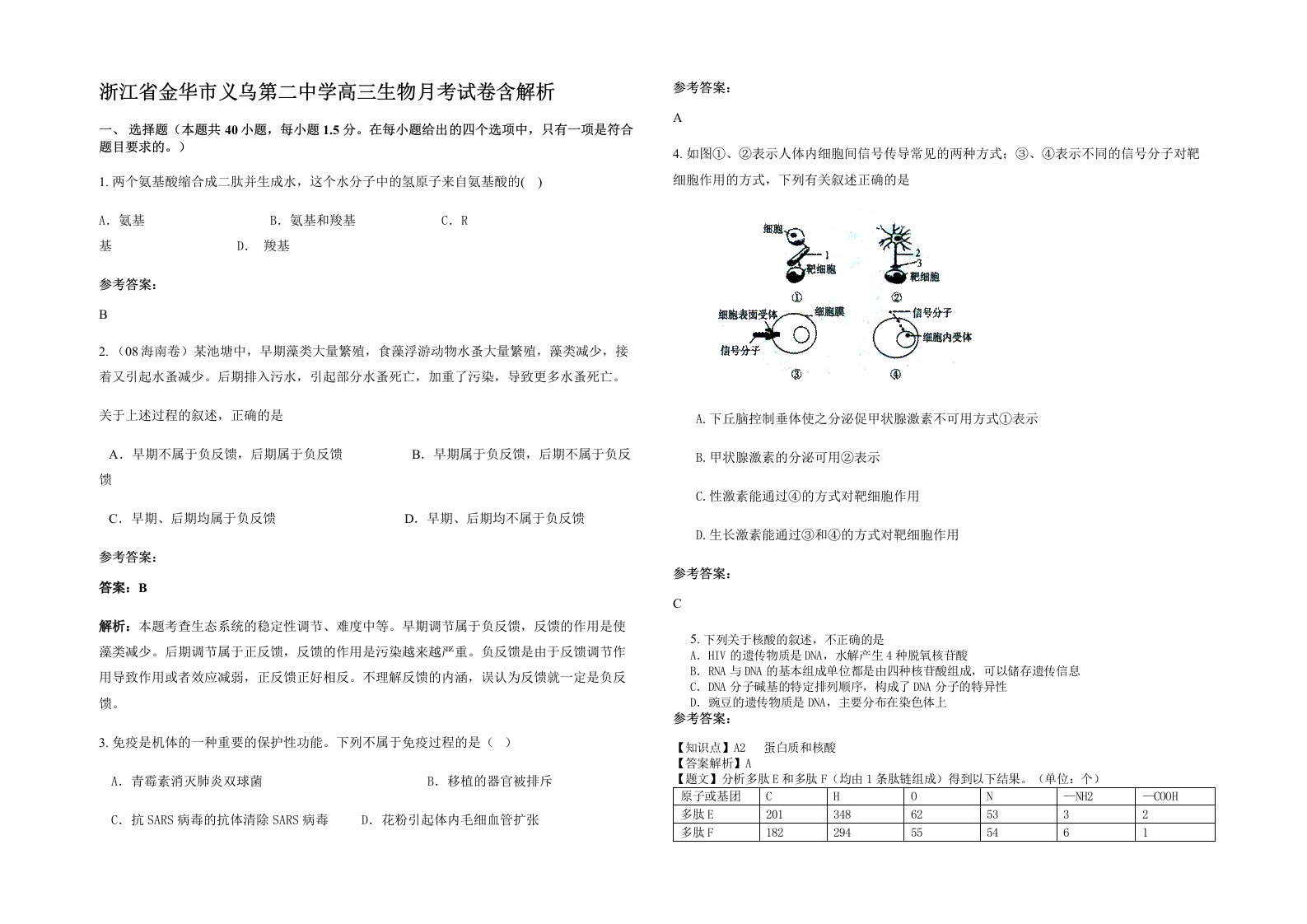 浙江省金华市义乌第二中学高三生物月考试卷含解析