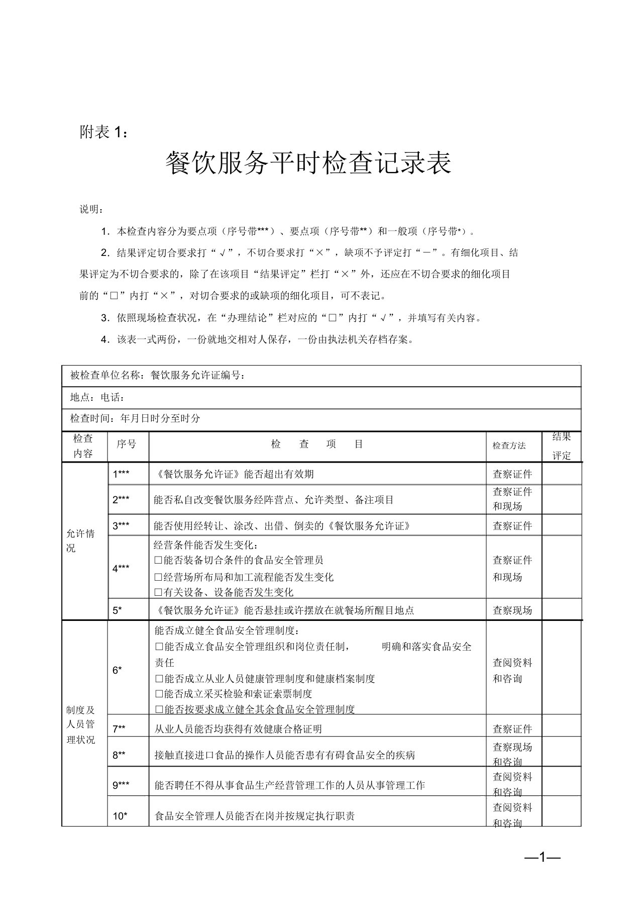 (完整版)餐饮服务日常检查记录表