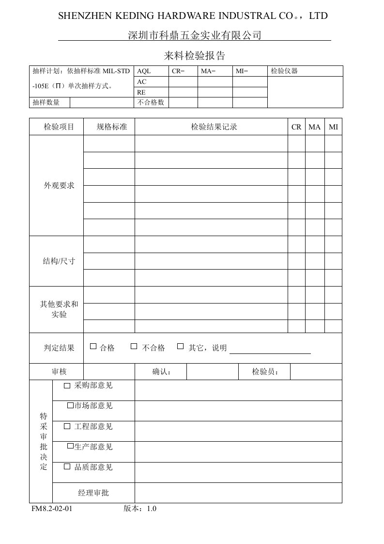 品保部表格进料检验-质量制度表格