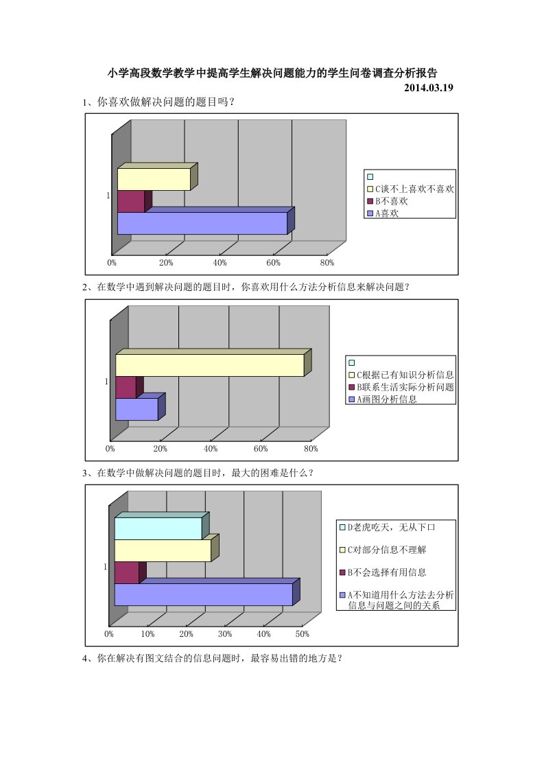 小学高段数学解决问题问卷调查报告