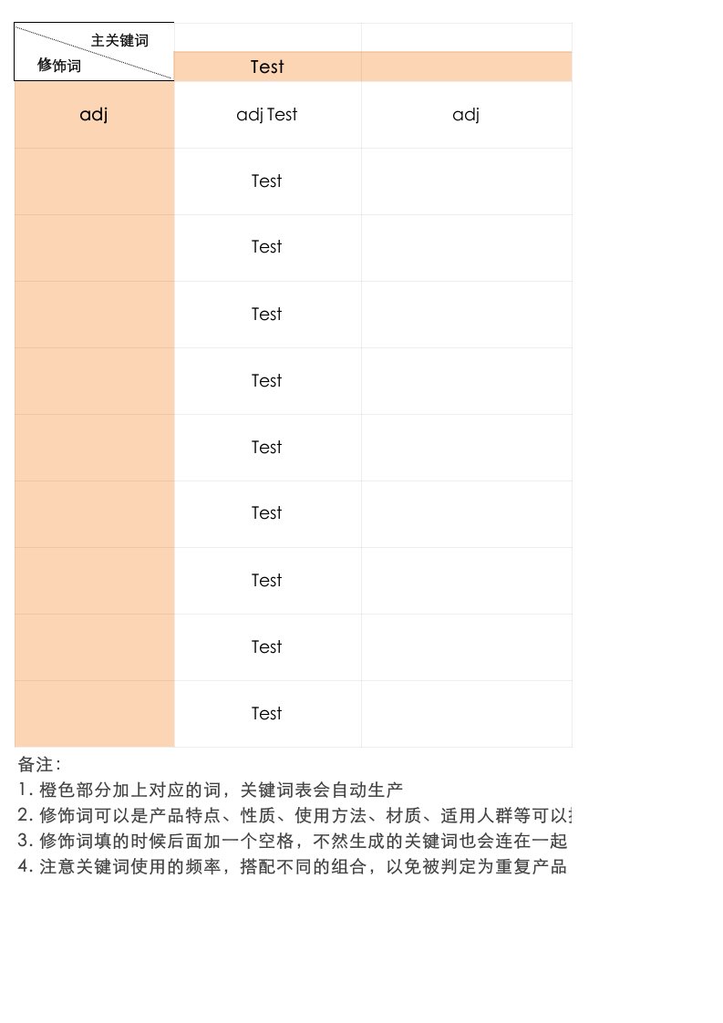 阿里巴巴国际站关键词表模板