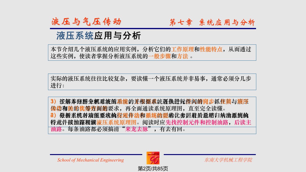 液压与气压传动7王积伟教授东南大学