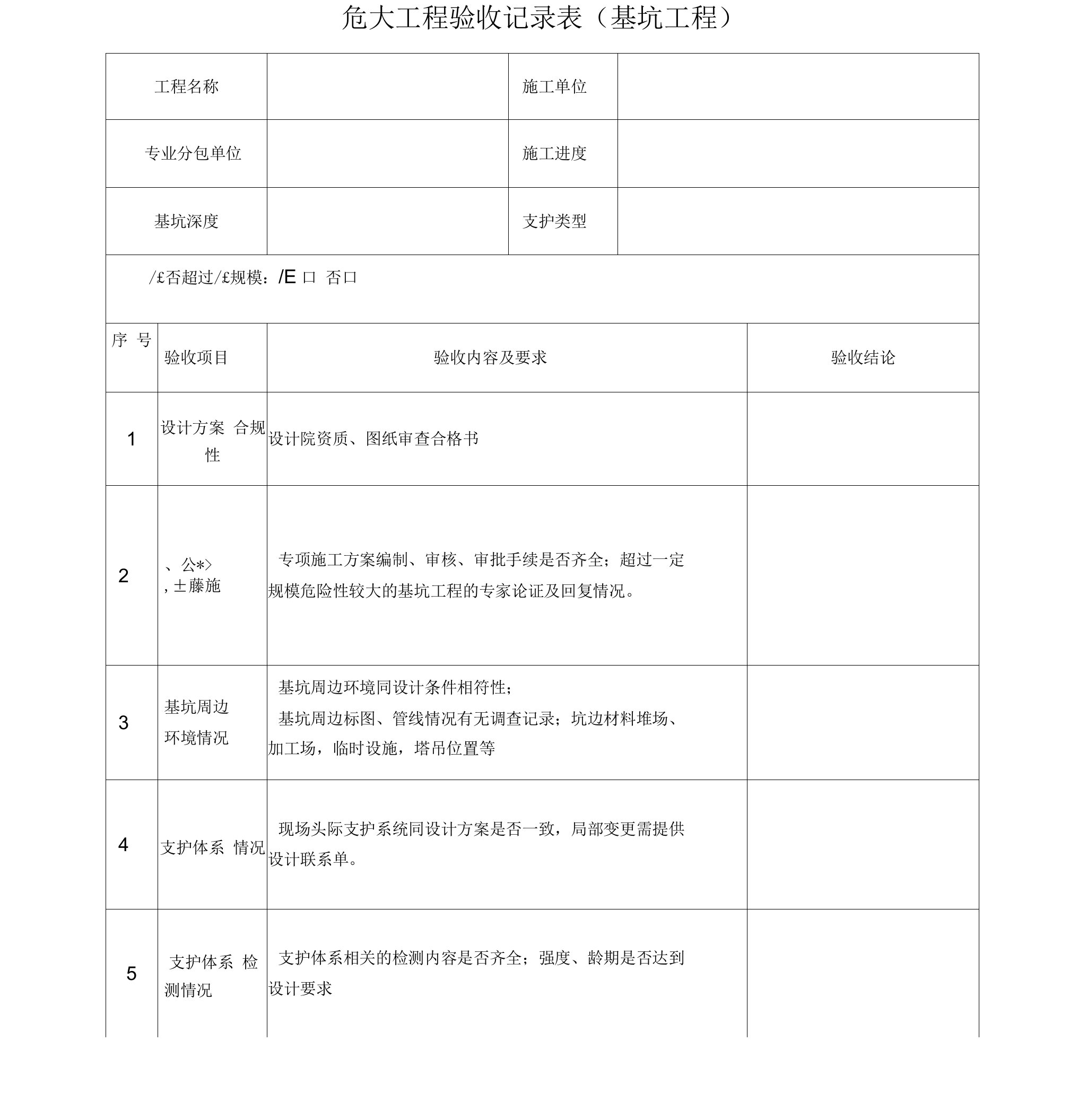 危大工程验收记录表(基坑工程)