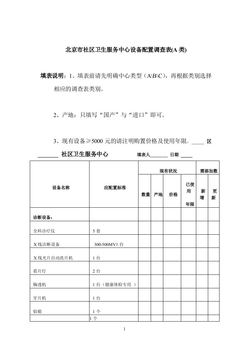 北京市社区卫生服务中心设备配置调查表(A类)