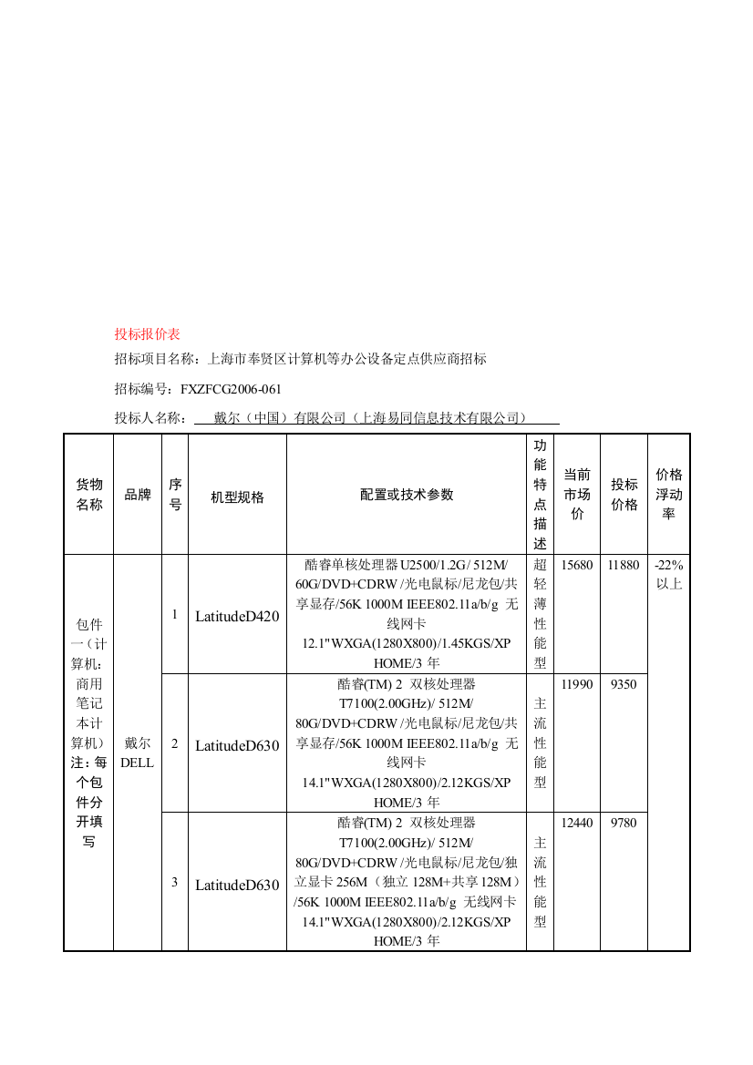 招标投标文件--投标报价表(DOC)