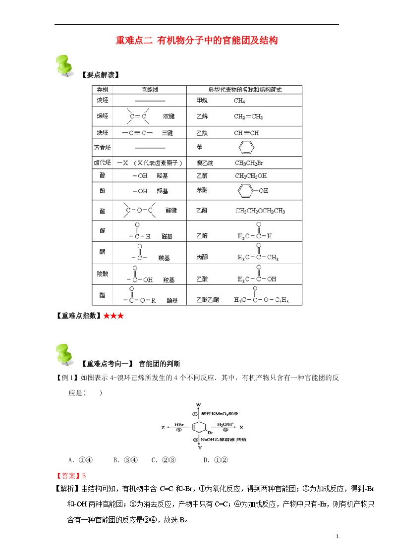 高中化学