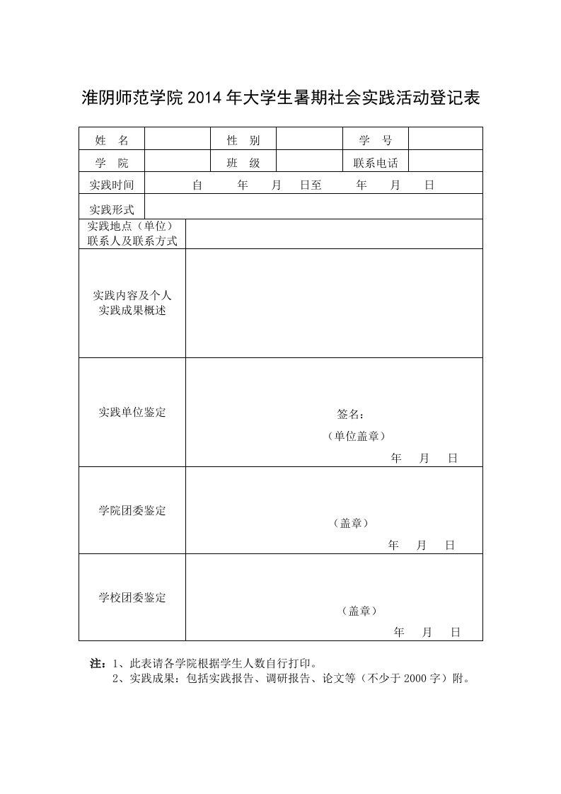 淮阴师范学院大学生暑期社会实践活动登记表汇编