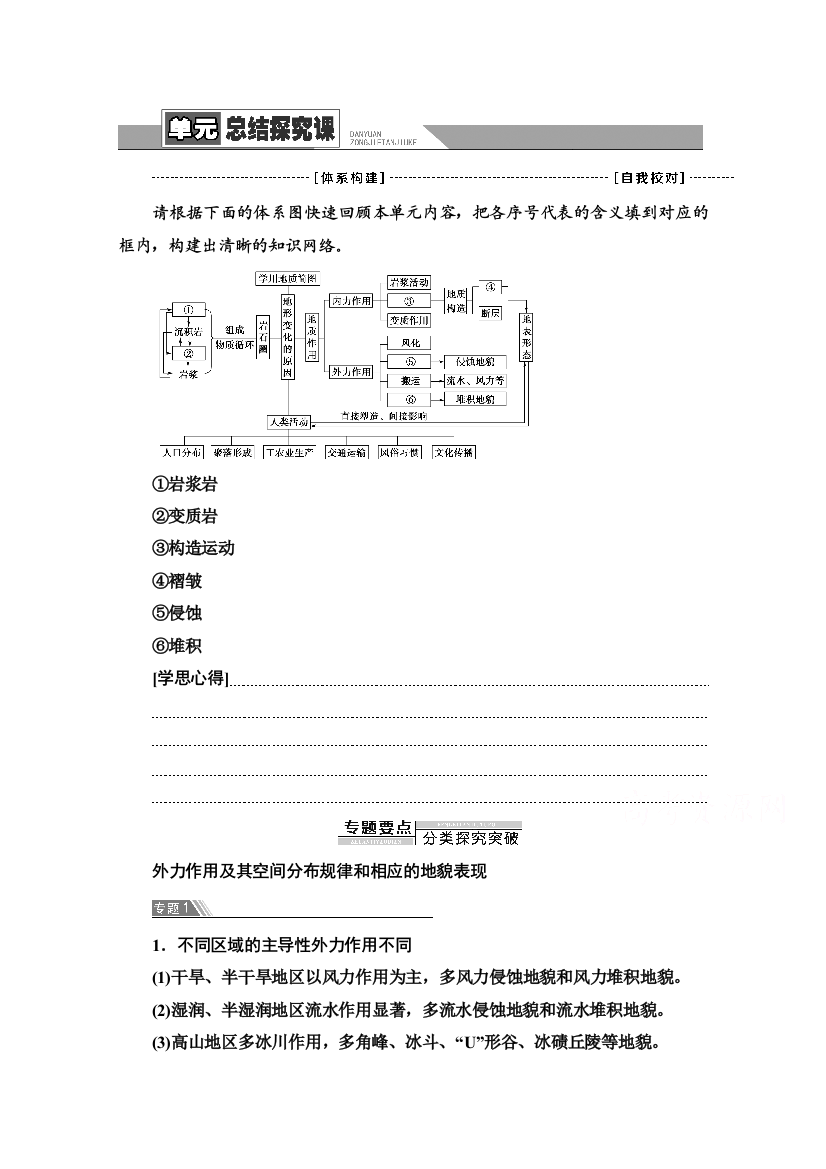 2021-2022学年新教材鲁教版地理选择性必修1学案：第2单元