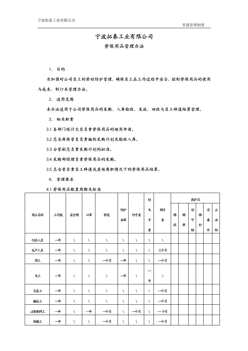 《劳保用品管理办法》宁波拓泰(模具、注塑产品)工业公司(doc)-五金塑胶