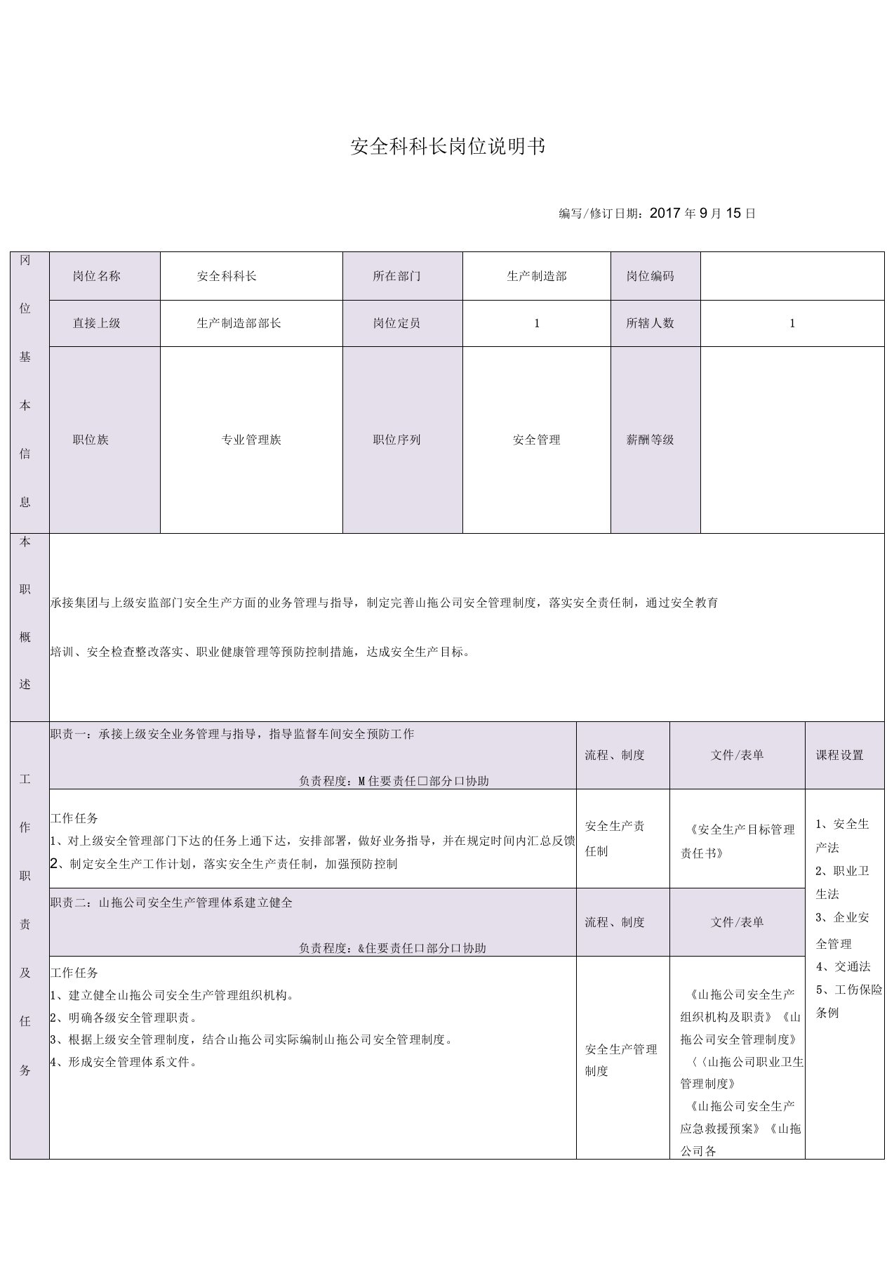 安全科科长岗位说明书