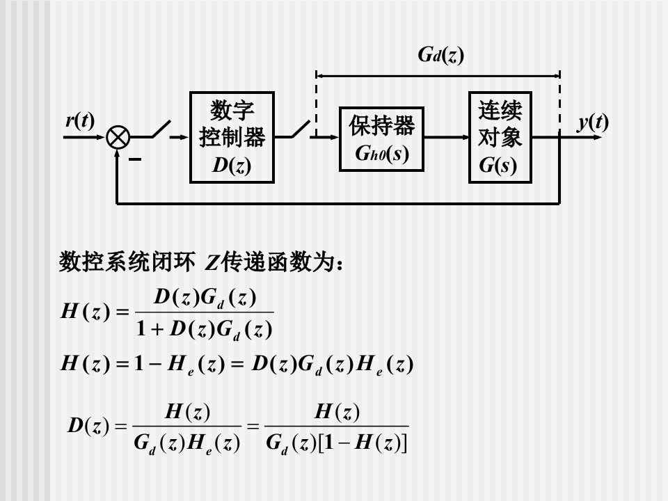 大林算法