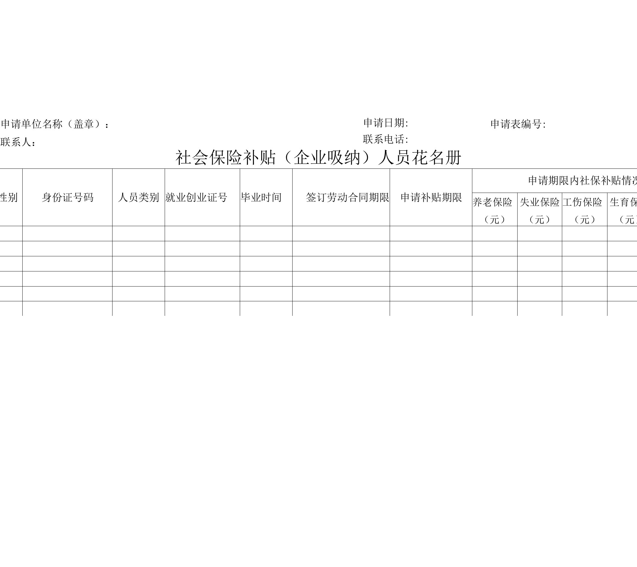 社会保险补贴（企业吸纳）人员花名册