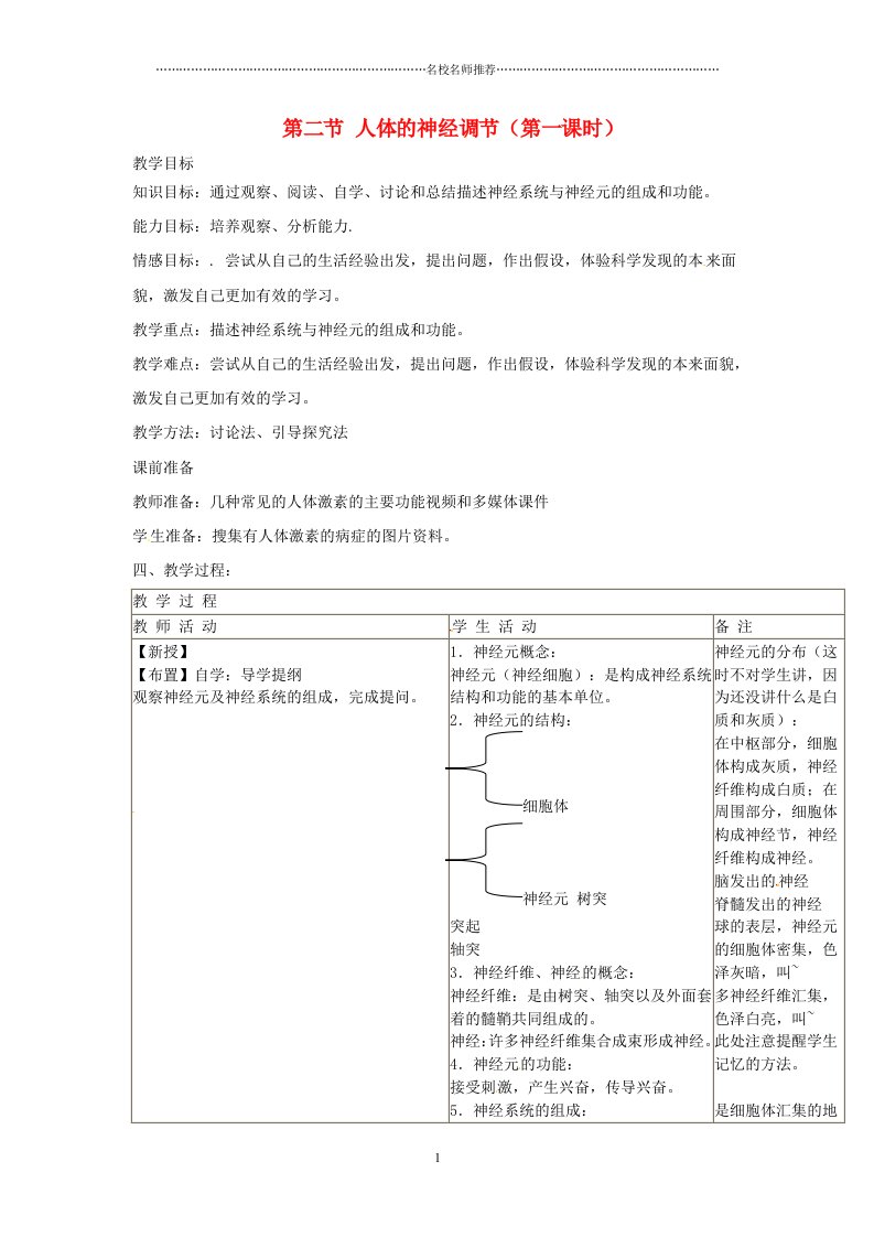 辽宁省辽阳市第九中学初中七年级生物下册