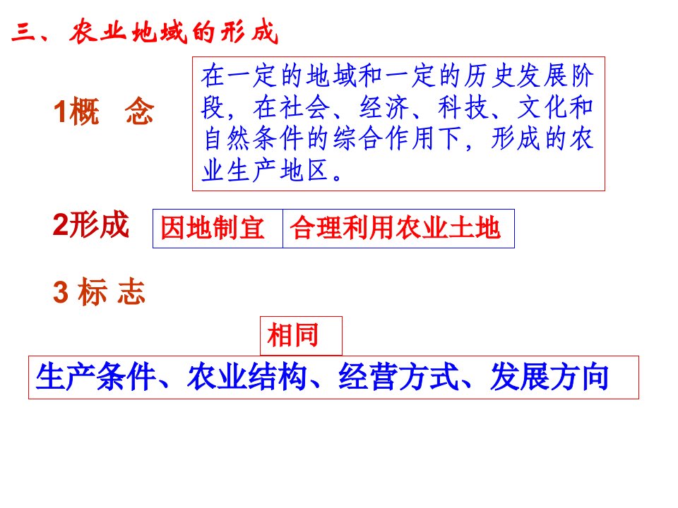 农业地域的形成澳大利亚混合农业课件