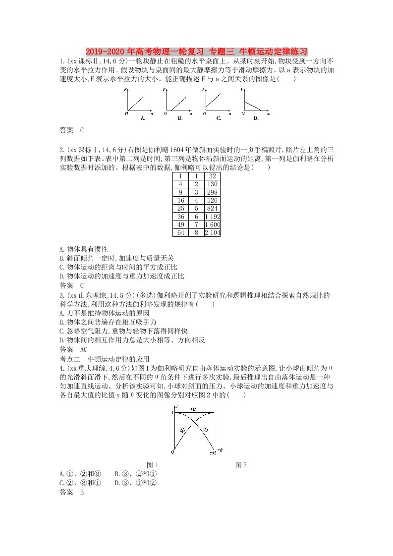 2019-2020年高考物理一轮复习