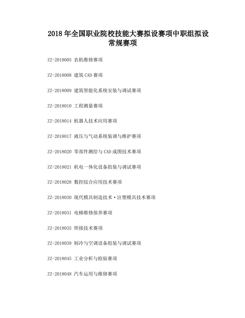 2018年全国职业院校技能大赛拟设赛项