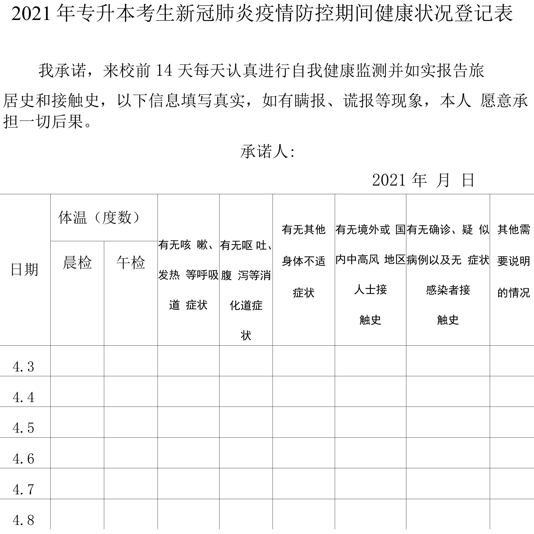 2021年专升本考生新冠肺炎疫情防控期间健康状况登记表