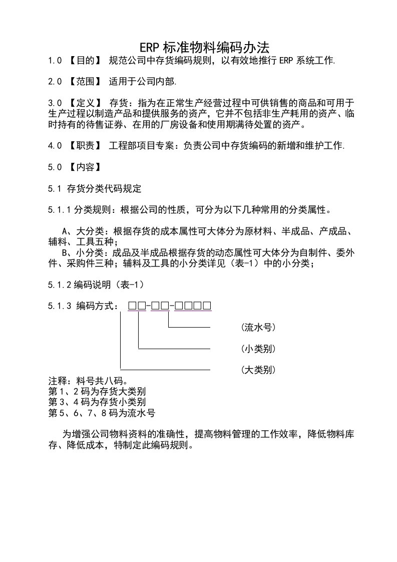 工程资料-01参考工具ERP标准物料编码规则