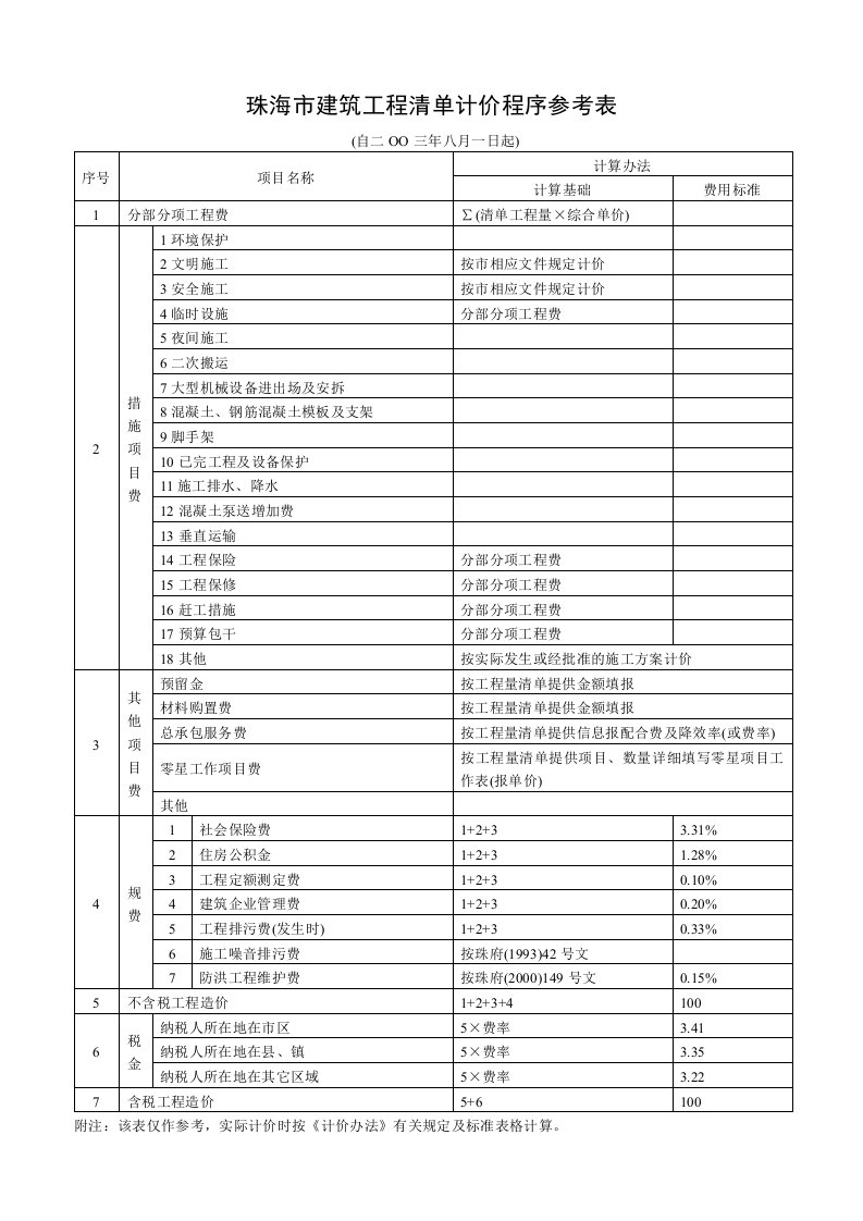 园林工程-珠海市建筑、装饰装修、安装、市政、园林建筑绿化工程清单计价程序