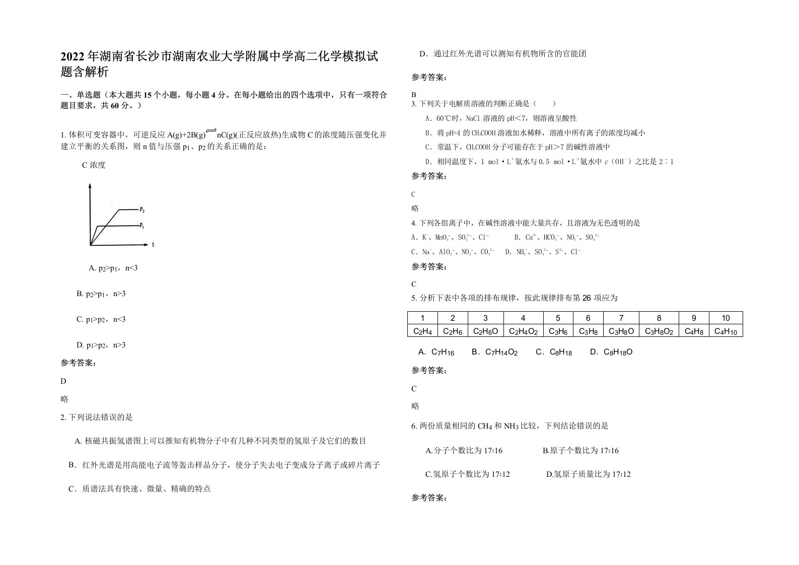 2022年湖南省长沙市湖南农业大学附属中学高二化学模拟试题含解析