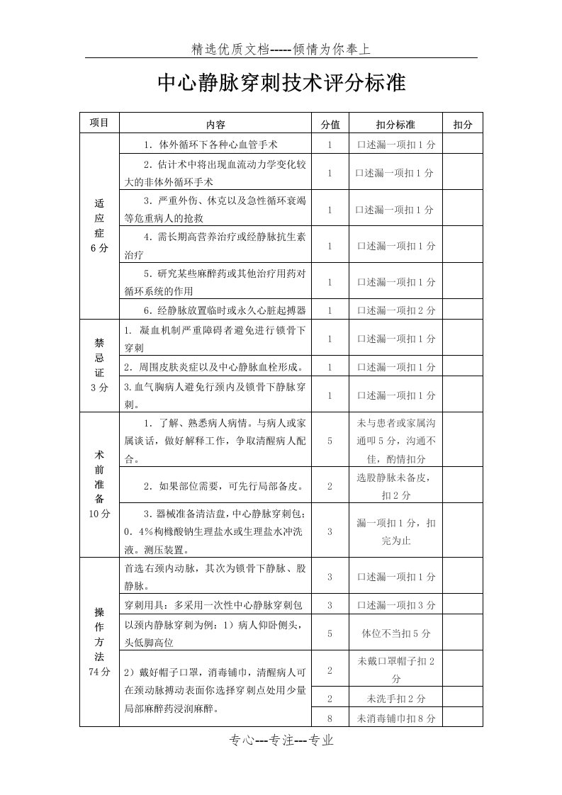 中心静脉穿刺操作指南及评分标准(共3页)