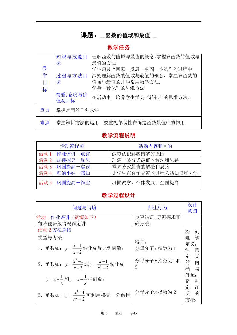 函数的值域和最值2