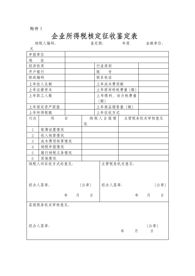 个人所得税核定征收表