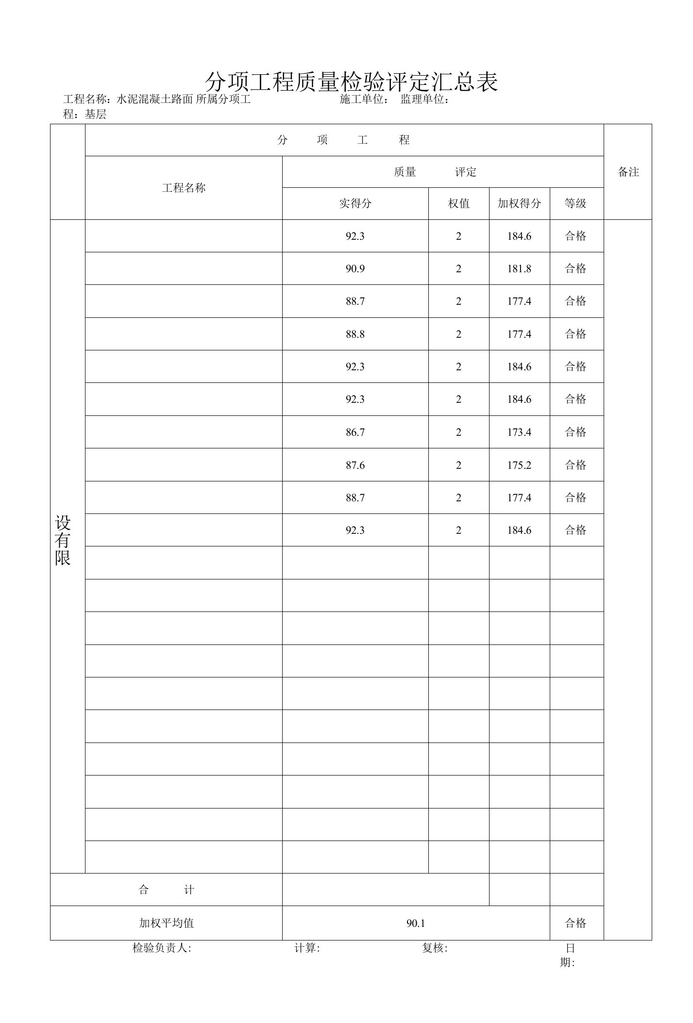 分项工程质量检验评定汇总表