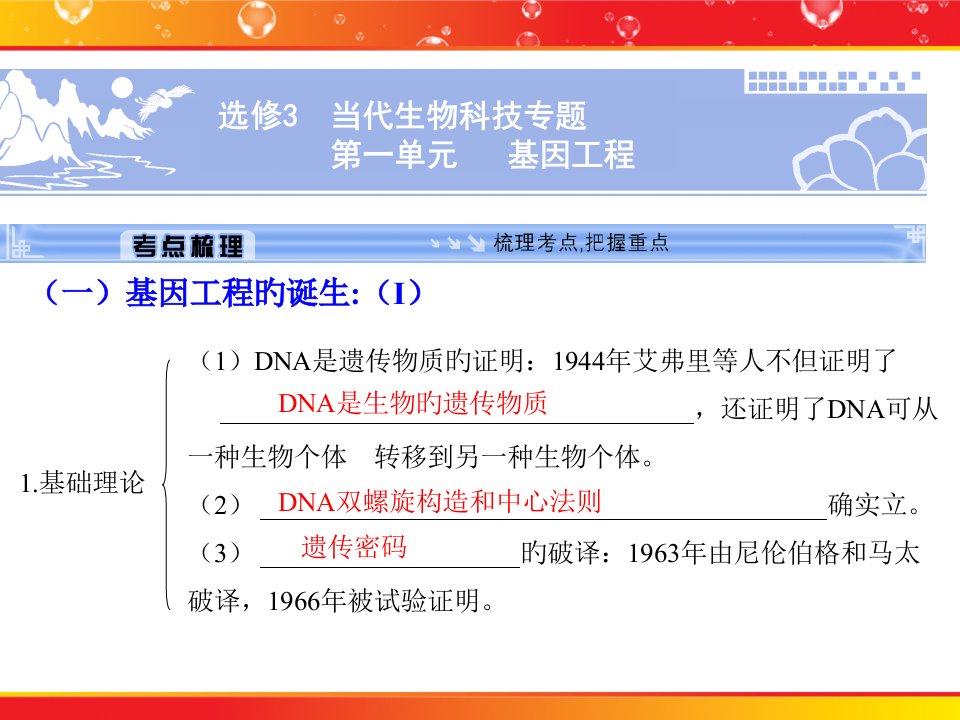 名师面对面高考生物一轮复习：选修3第一单元基因工程省名师优质课赛课获奖课件市赛课一等奖课件