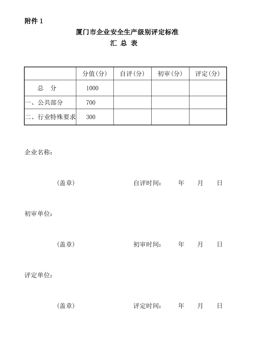 厦门市企业安全生产级别评定标准