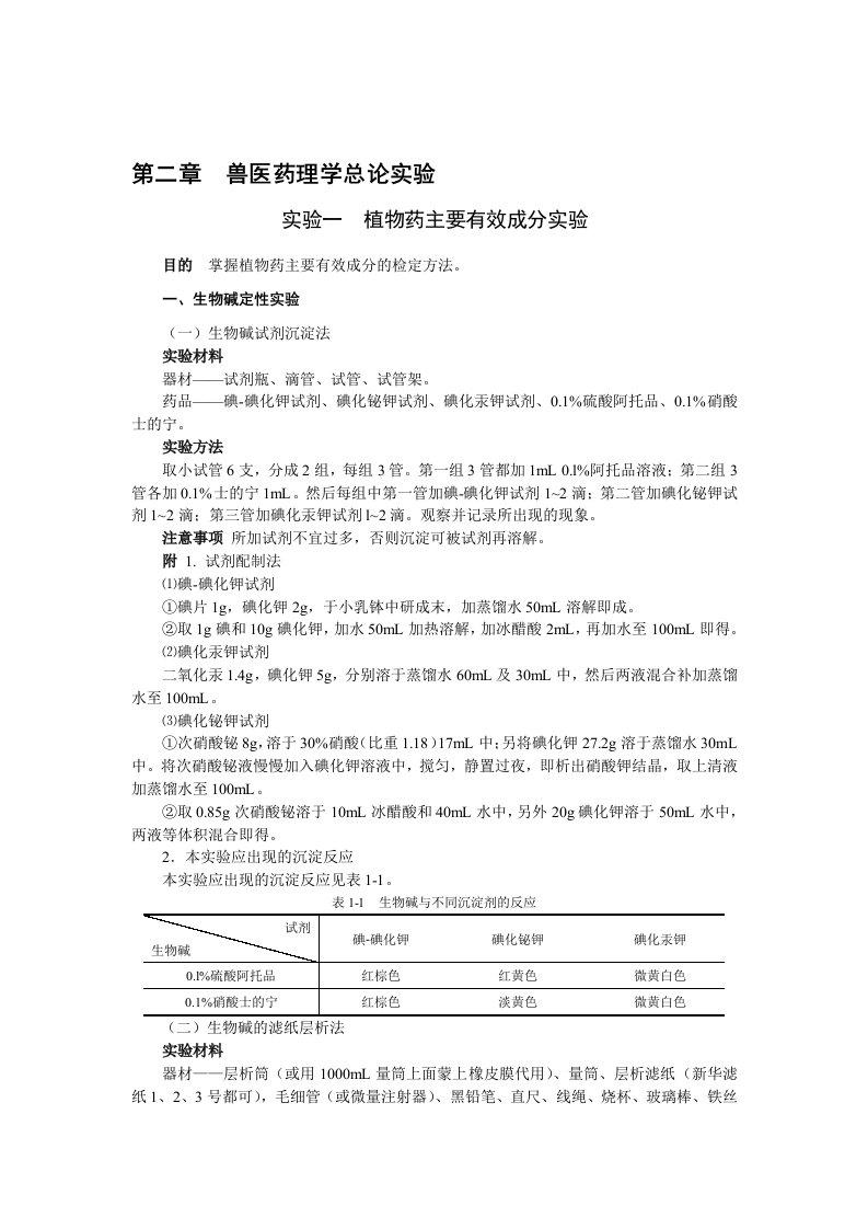 兽医药理学总论实验