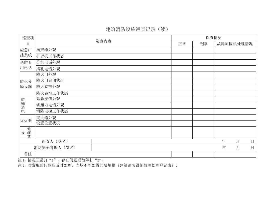 建筑消防设施巡查记录（月）