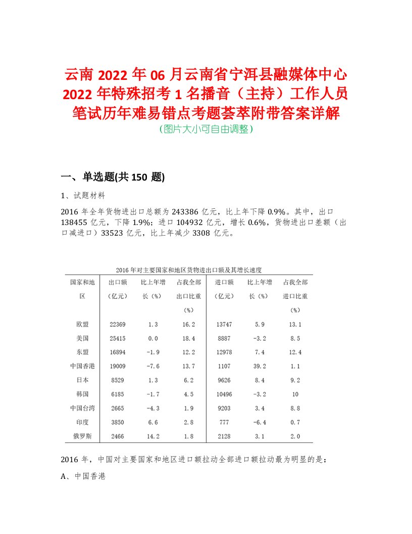 云南2022年06月云南省宁洱县融媒体中心2022年特殊招考1名播音（主持）工作人员笔试历年难易错点考题荟萃附带答案详解