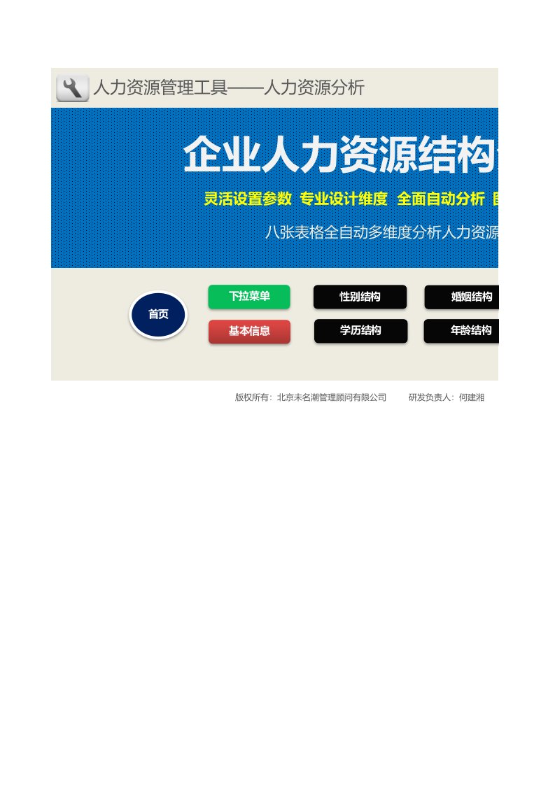 企业管理-企业人力资源结构分析系统8张表格全自动多维度分析