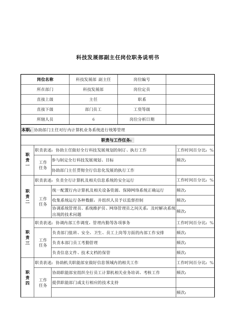 某市商业银行科技发展部副主任岗位职务说明书