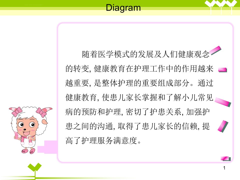 儿科护理健康教育及护患沟通技巧ppt幻灯片课件