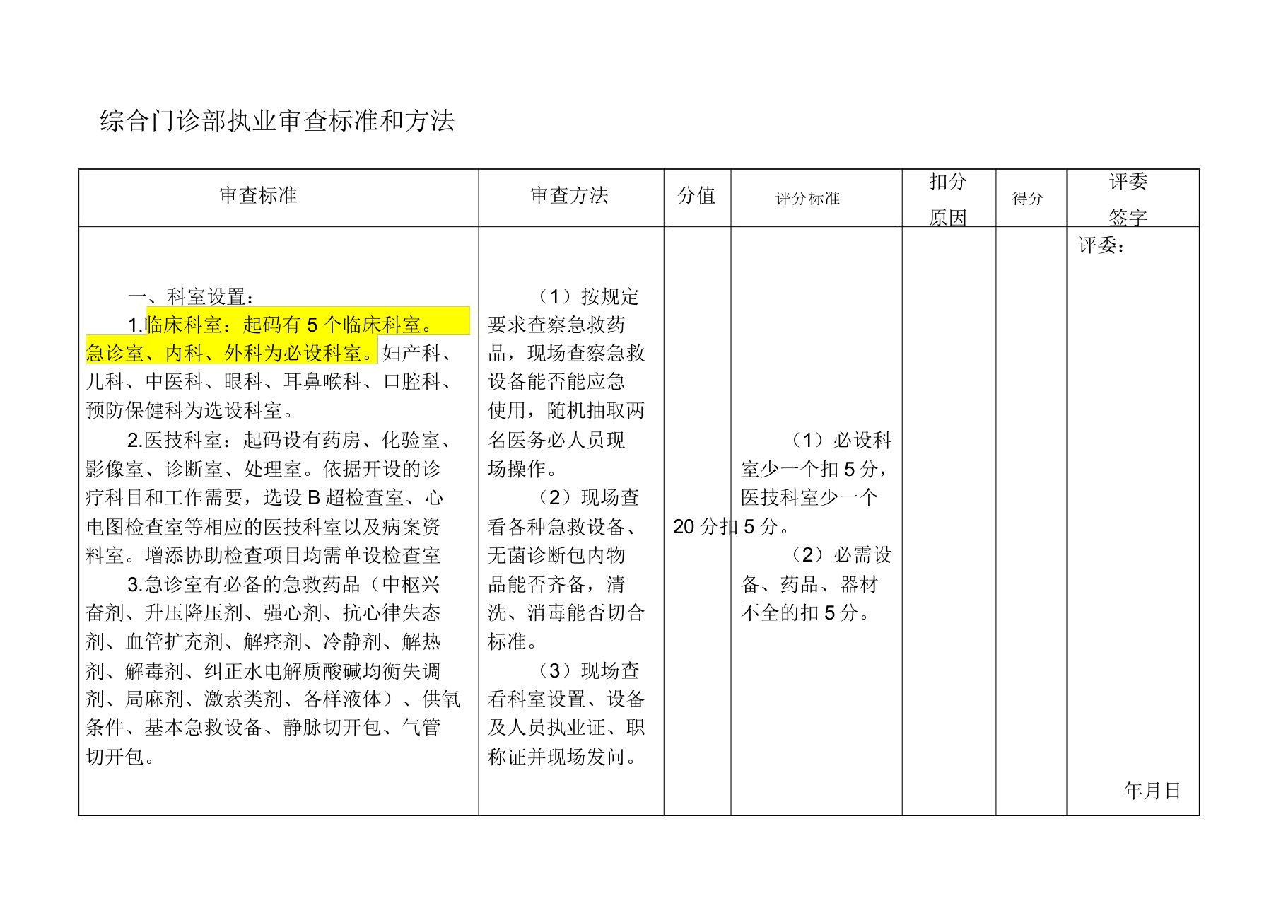 综合门诊部执业审核标准及办法